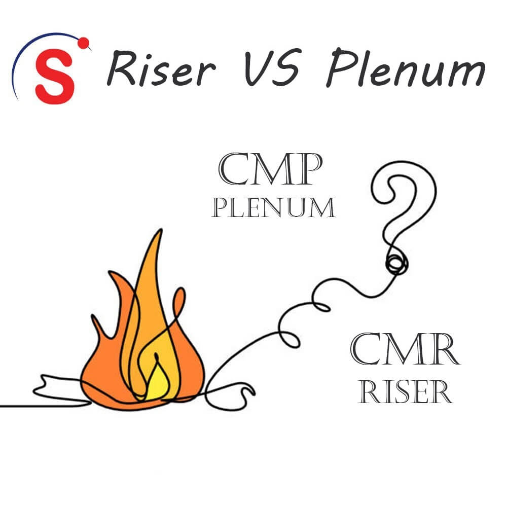 Riser vs Plenum Cable